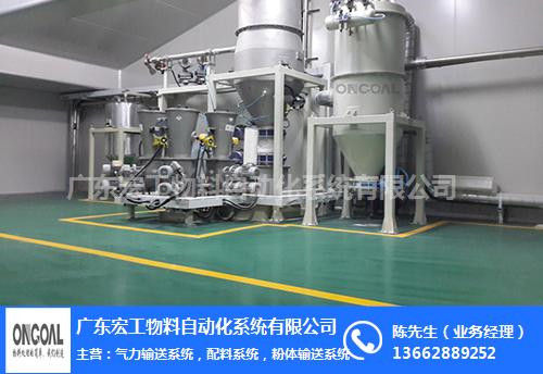 配料稱重系統定制廠家