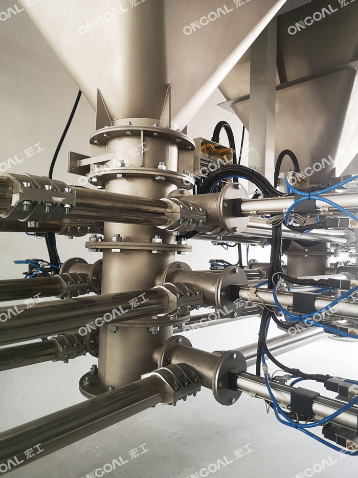 輸送管道 輸送管道