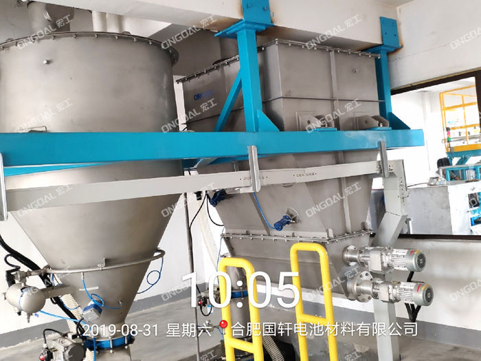 粉體自動化輸送系統