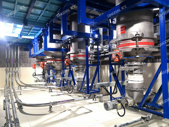 碳化物氣力輸送系統