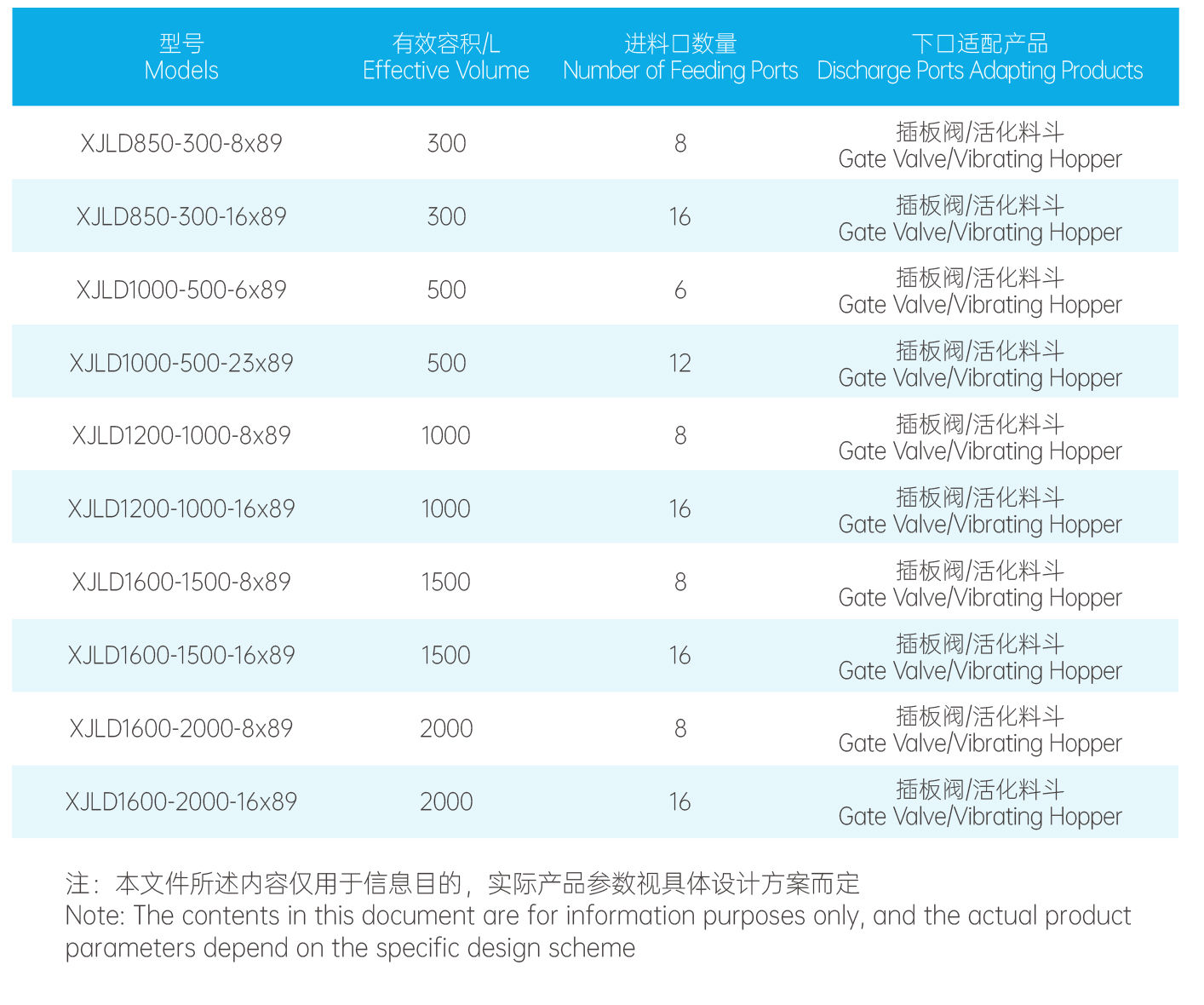 多組份吸料計量秤1