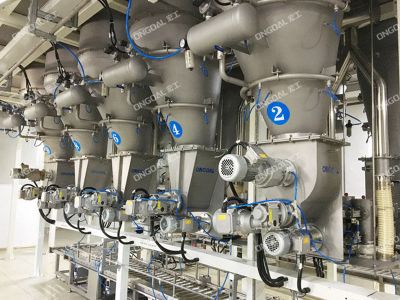 湖南某食品廠自動(dòng)配料系統(tǒng)案例