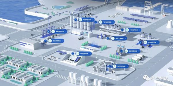 全面煥新丨宏工科技官網(wǎng)全新升級上線！