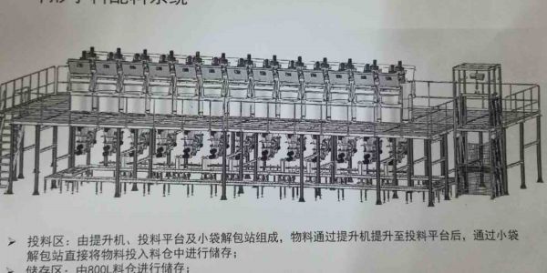 自動稱重配料系統包括哪些設備,精度能達到多少？